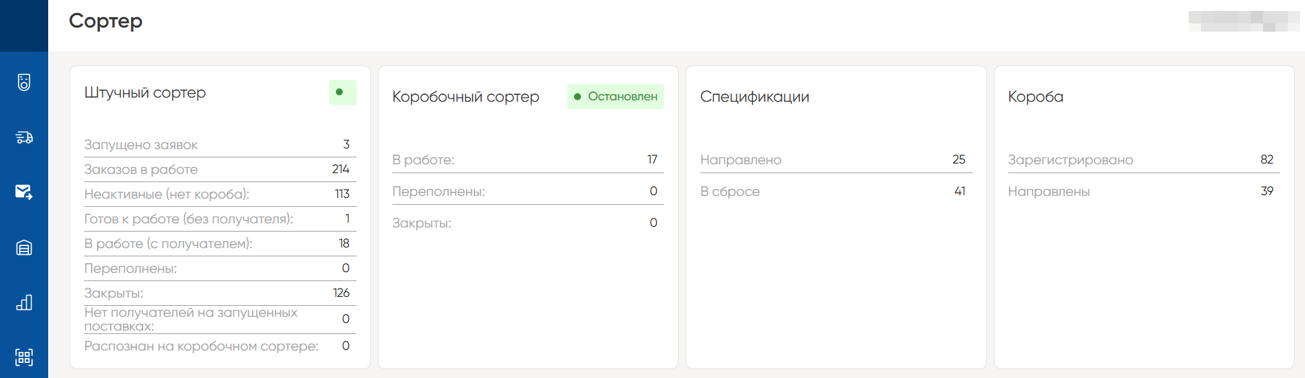 Дашборд — Oktise Unit Sorter