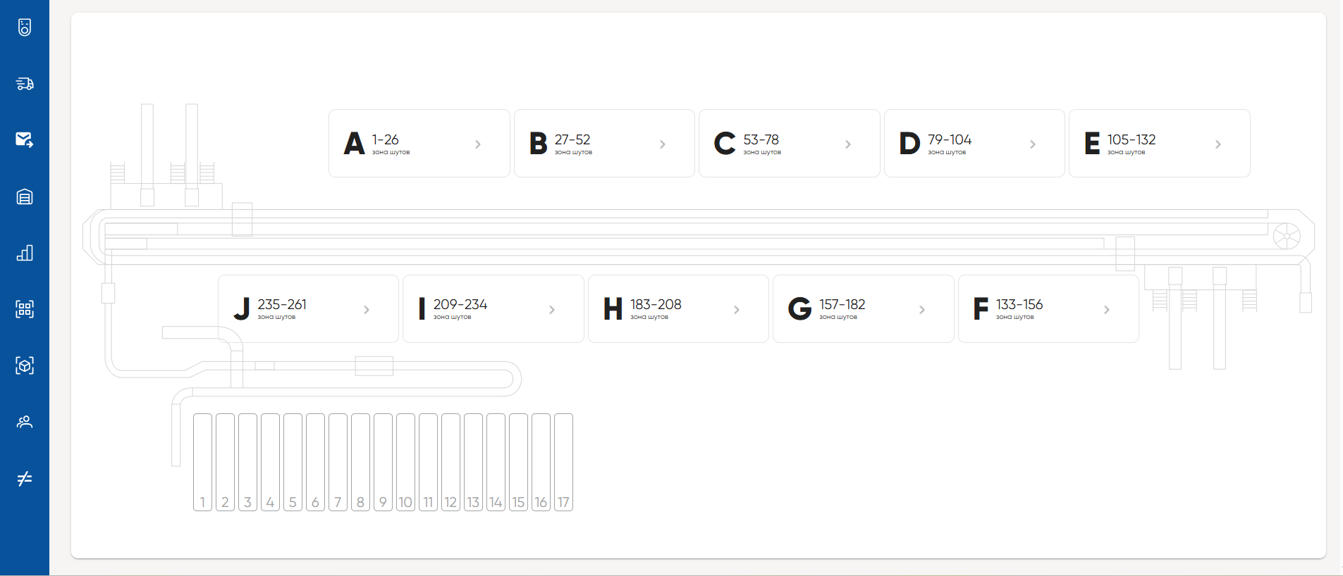 Карта сортировщика — Oktise Unit Sorter